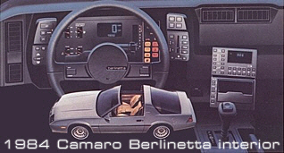 1984 Camaro Berlinetta